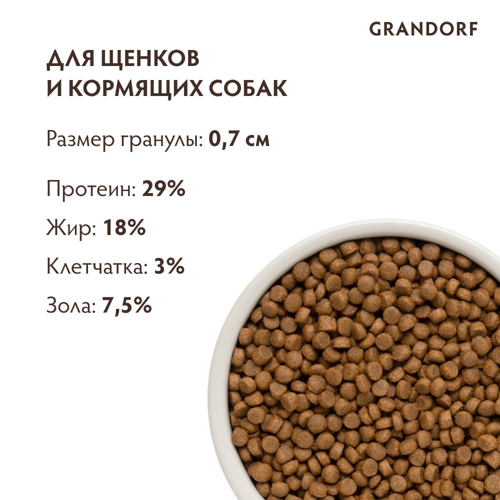 

GRANDORF Holistic Puppy Сухой корм для щенков всех пород, с ягненком и индейкой, 3кг