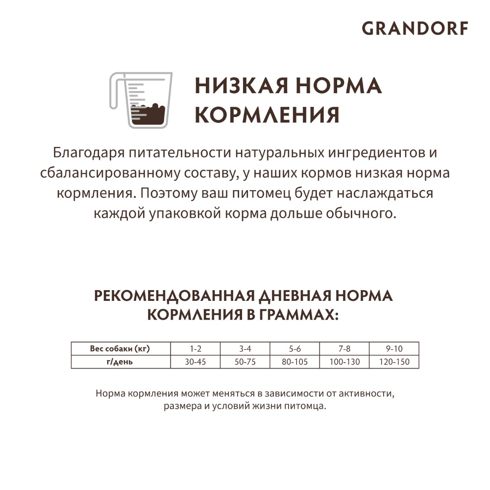 

GRANDORF Holistic Adult Mini Сухой корм для взрослых собак мелких пород, четыре вида мяса, 3 кг