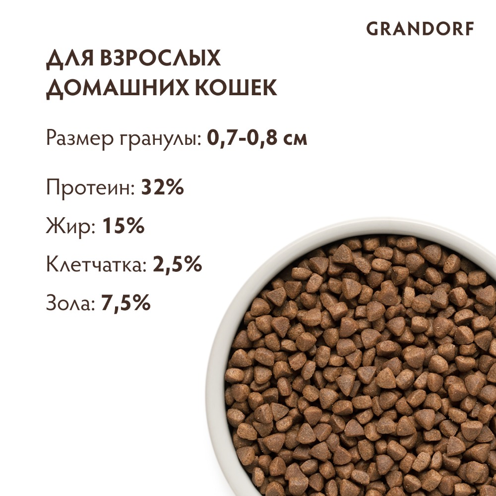 

GRANDORF Holistic Adult Indoor Сухой корм для домашних кошек, с ягненком и индейкой, 400 гр.