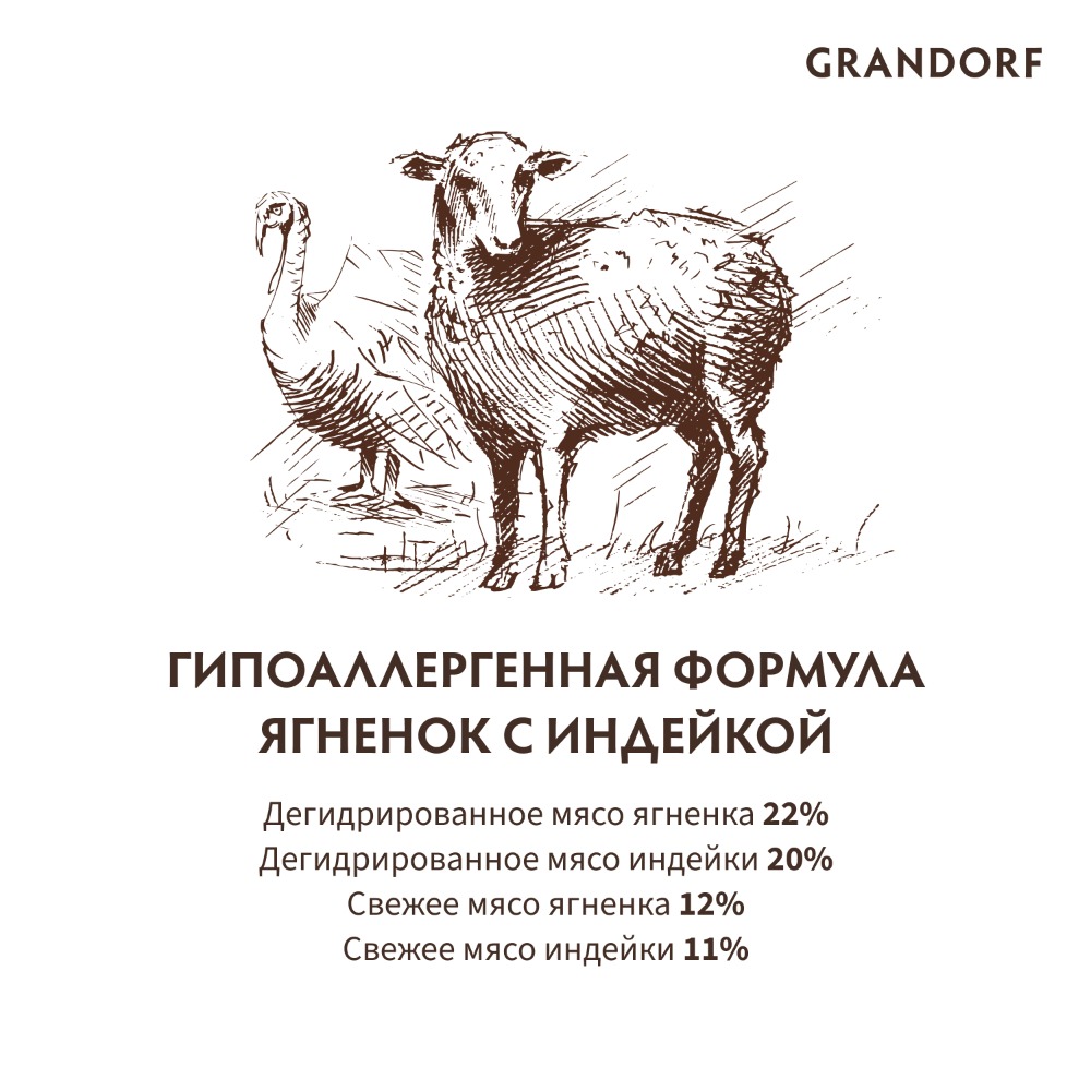 

GRANDORF Holistic Adult Indoor Сухой корм для домашних кошек, с ягненком и индейкой, 2 кг