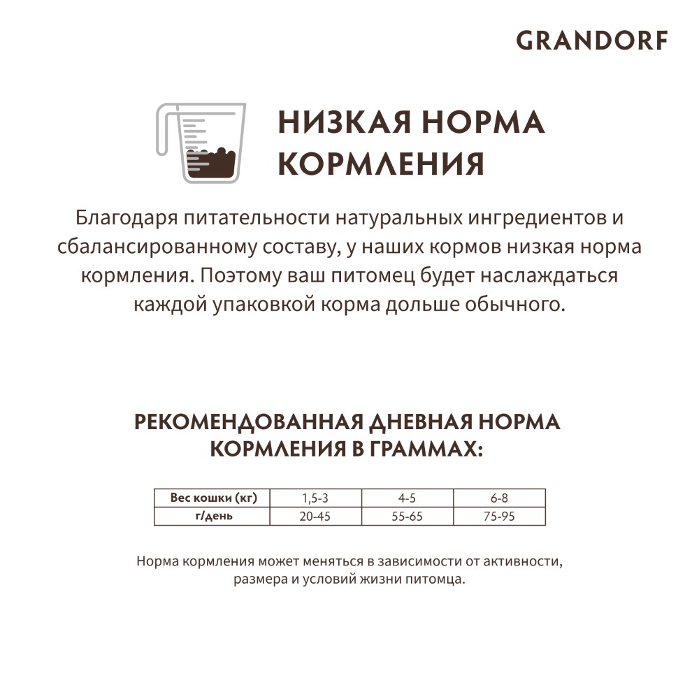 

GRANDORF Holistic Adult Sterilised Сухой корм для взрослых стерилизованных кошек, с кроликом и индейкой, 400 гр.