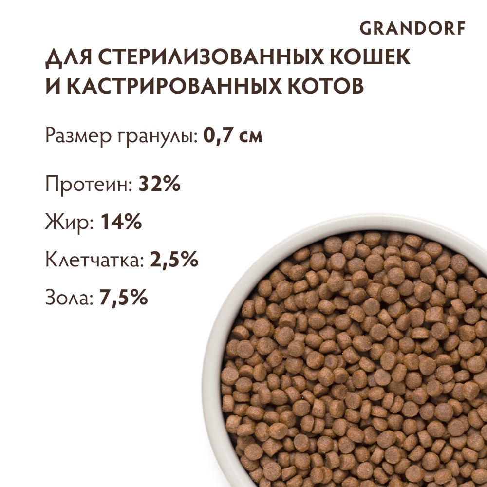 

GRANDORF Holistic Adult Sterilised Сухой корм для взрослых стерилизованных кошек, четыре вида мяса, 2 кг