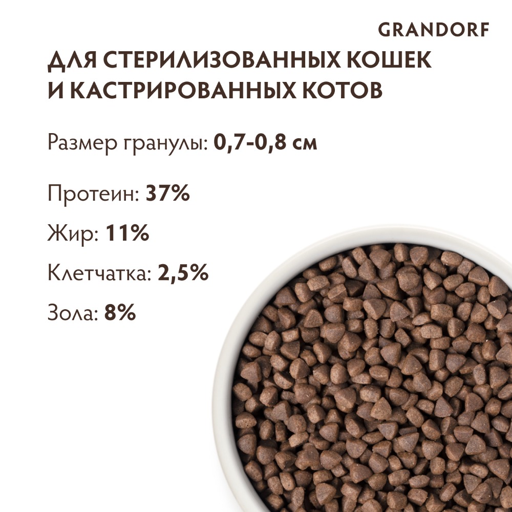 

GRANDORF Holistic Adult Sterilised Сухой корм для стерилизованных кошек, с индейкой, 400 гр.