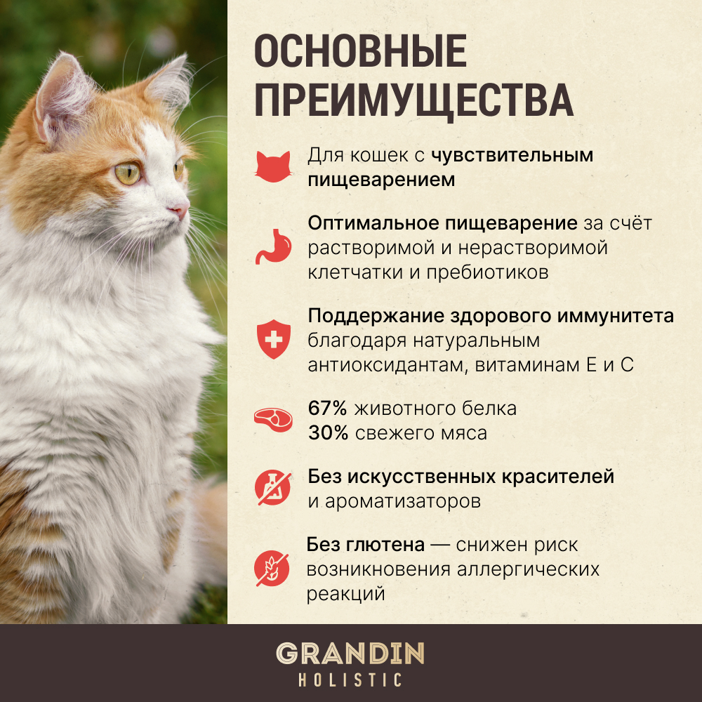

Grandin Holistic Health Privilege Sensitive Сухой корм беззерновой для кошек с чувствительным пищеварением старше 12 месяцев, с белой рыбой, 350 гр.