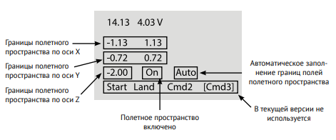 https://storage.yandexcloud.net/pioneer-doc.geoscan.ru-static/images/modules/us_nav/settings/indoor_board_int2.PNG