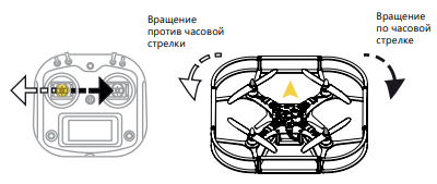 https://storage.yandexcloud.net/pioneer-doc.geoscan.ru-static/images/transmitter/control/rc_control_3.png