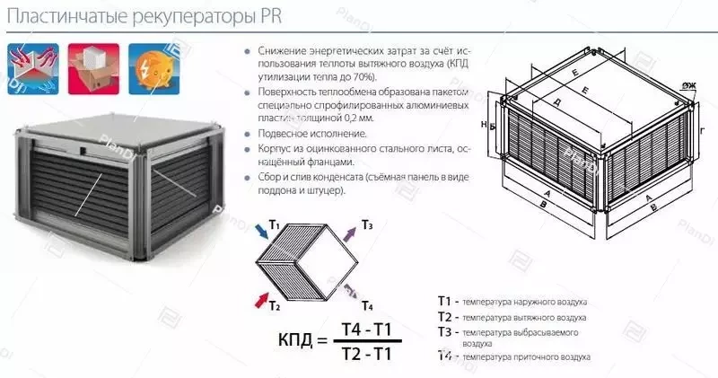 Кассетный фильтр FK