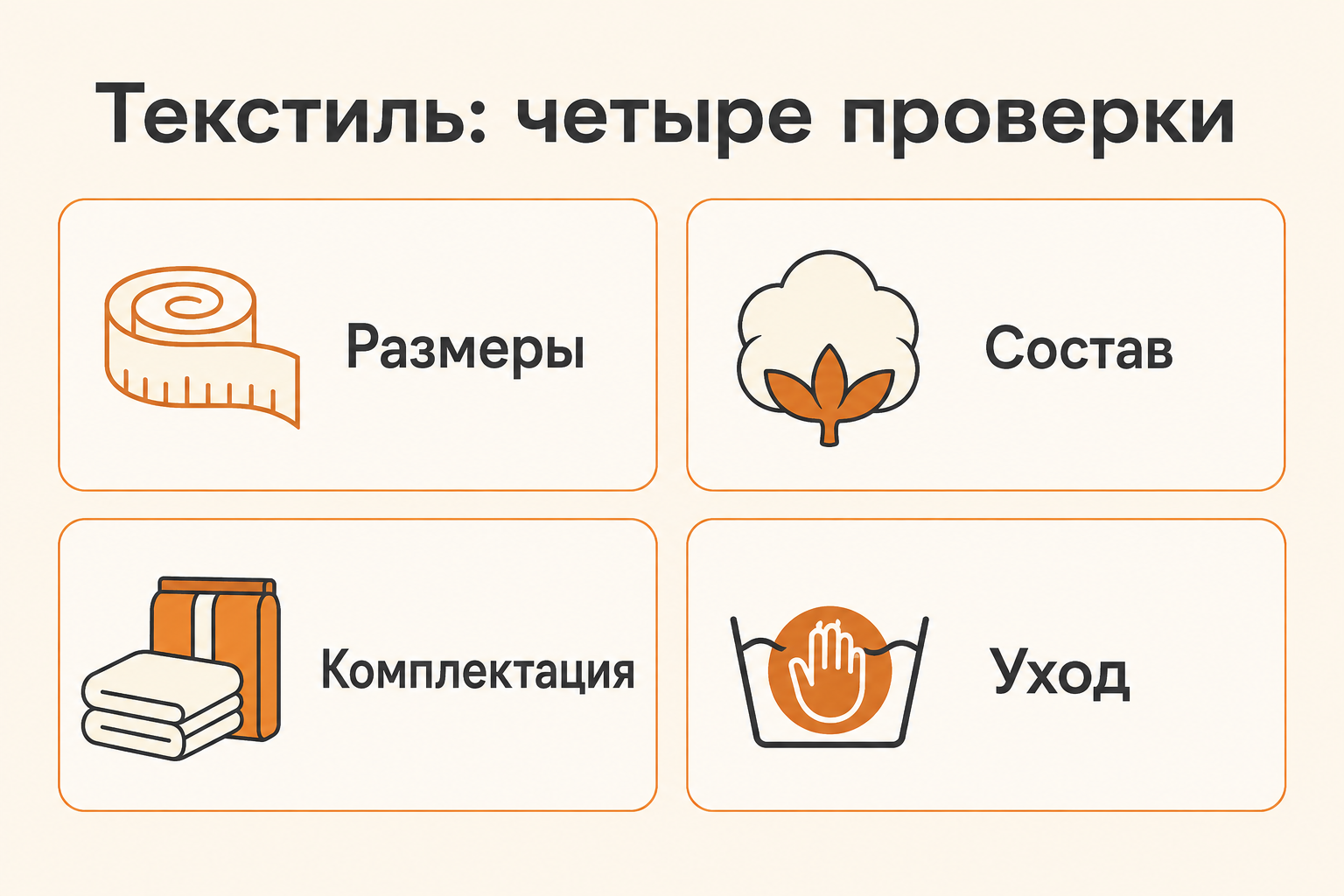 Инфографика: Интернет-магазин домашнего текстиля: размеры, комплекты и уход