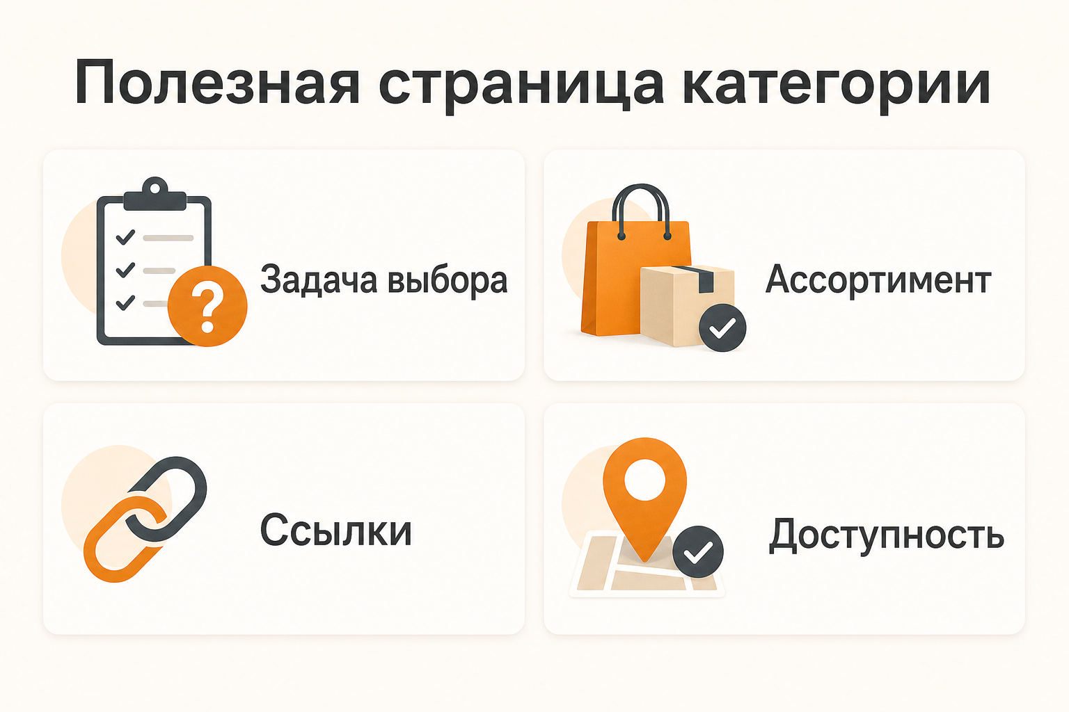 Инфографика: SEO категорий интернет-магазина: что проверить в первую очередь