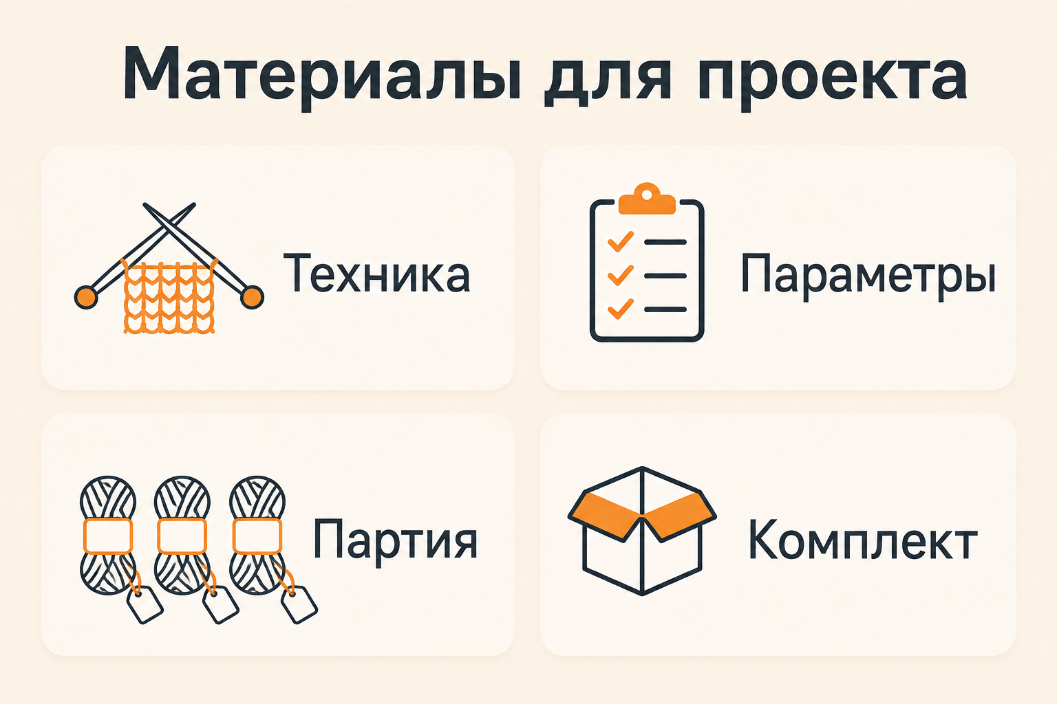 Инфографика: Интернет-магазин товаров для творчества: материалы, партии и наборы