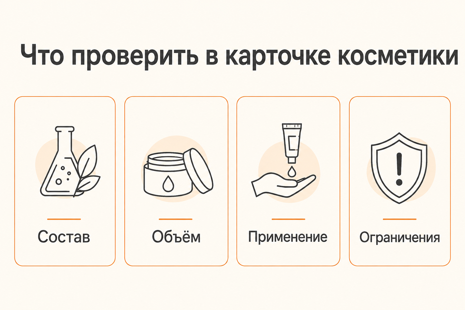 Инфографика: Интернет-магазин косметики: состав, применение и понятный выбор