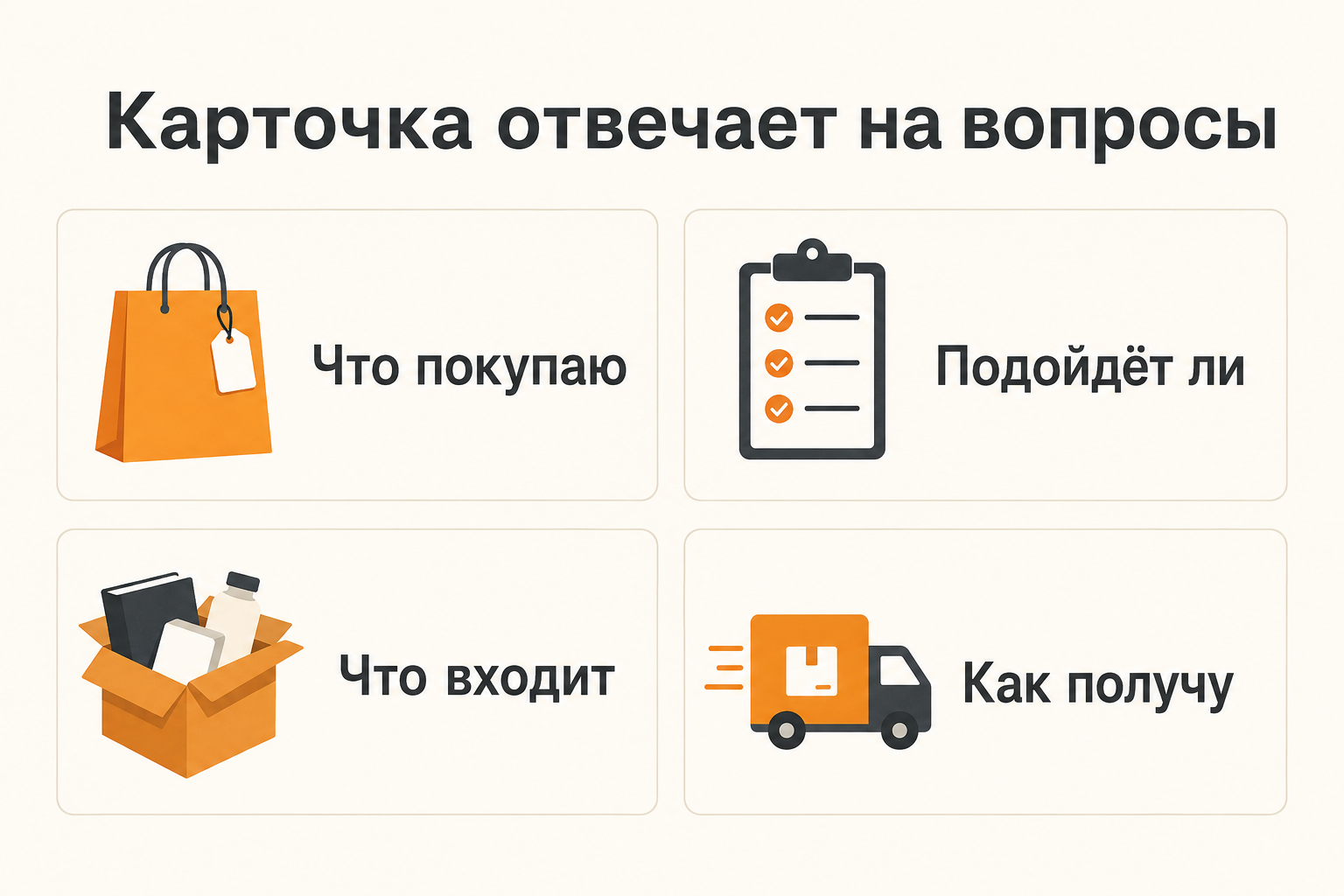 Инфографика: Что должно быть в карточке товара, чтобы покупатель мог принять решение