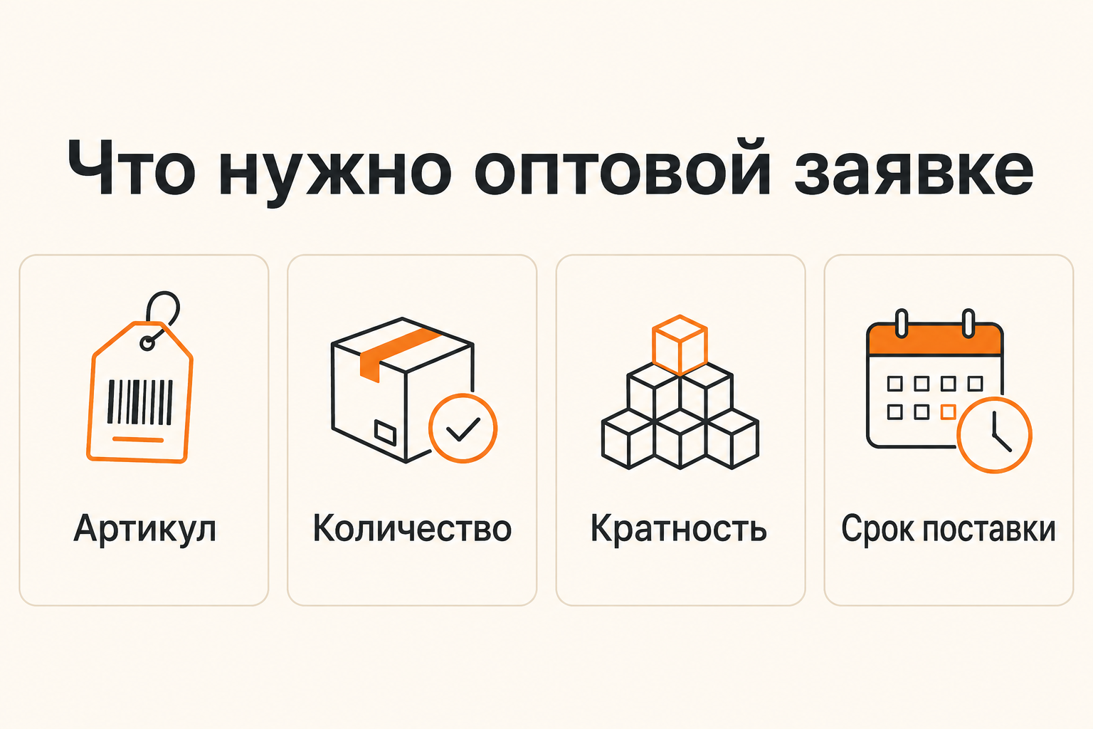 Инфографика: Как оптовику подготовить интернет-каталог для заявок от магазинов