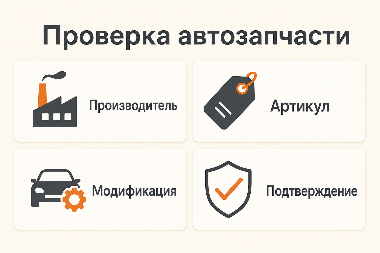 Инфографика: Интернет-магазин автозапчастей: артикулы, совместимость и подбор