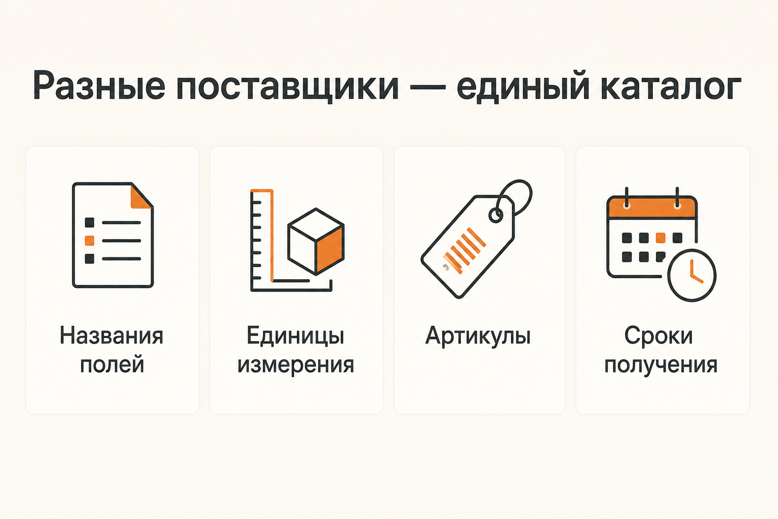 Инфографика: Мультибрендовый интернет-магазин: как объединить данные разных поставщиков