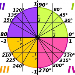 Удобная функция для текста на пайгейм (pygame)