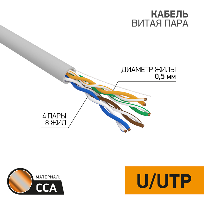 Кабель витая пара омед.U/UTP, CAT 5e, PVC, 4PR внутр.сер. 305м (01-0043-3)