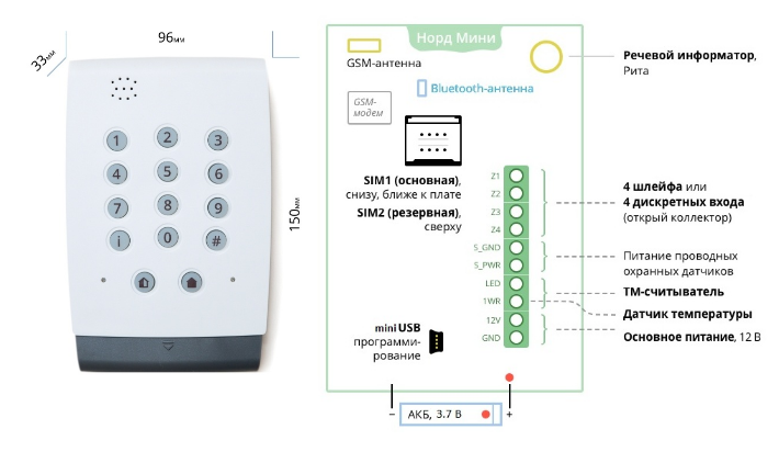 Nord Mini (Норд GSM Mini)