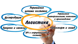 Логистика