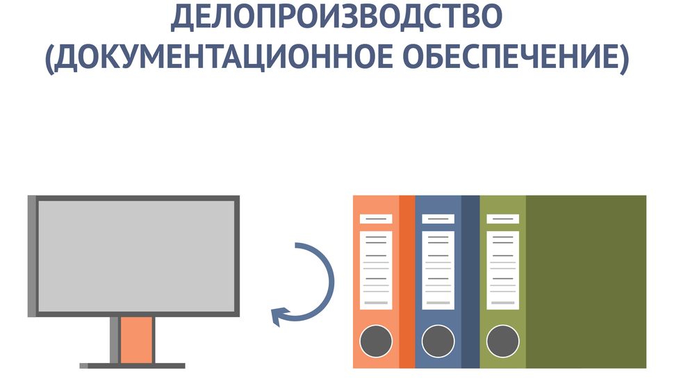 Длопр. Электронное делопроизводство. Курсы кадрового делопроизводства. Дистанционные курсы делопроизводства. Дистанционные курсы делопроизводства.