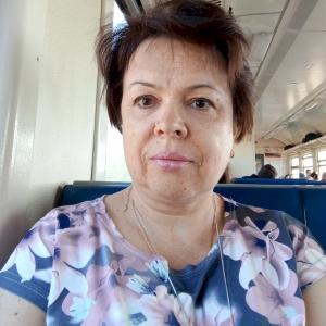 Фото профиля Галанова Татьяна 