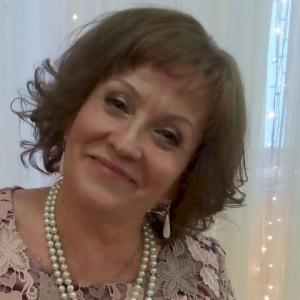 Фото профиля Надежда