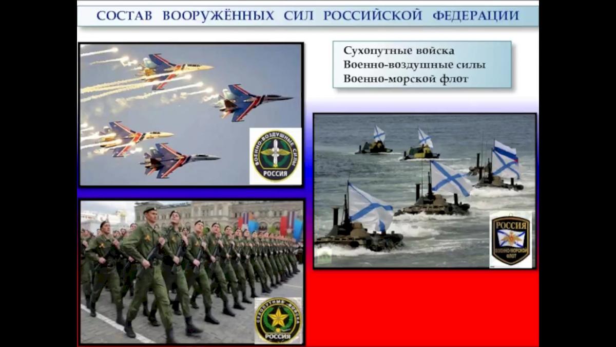 Роды военных войск. Сухопутные войска, военно-воздушные силы, военно-морской флот РФ. Рода войск Вооруженных сил РФ Сухопутные войска. Состав Вооруженных сил Российской Федерации Сухопутные войска. Сухопутные воздушные и морские войска.