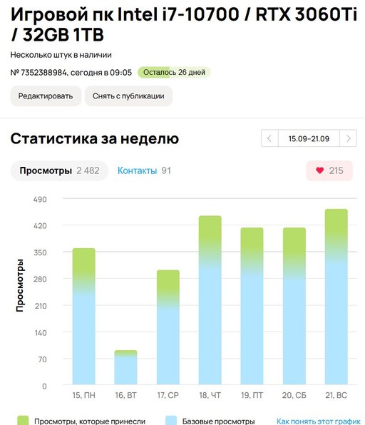 Компания по сборке и продаже компьютеров и комп. техники PLAYBOX