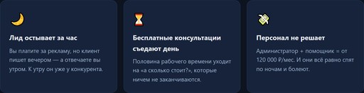 Роботизированное юридическое агентство — онлайн-бизнес без офиса и штата