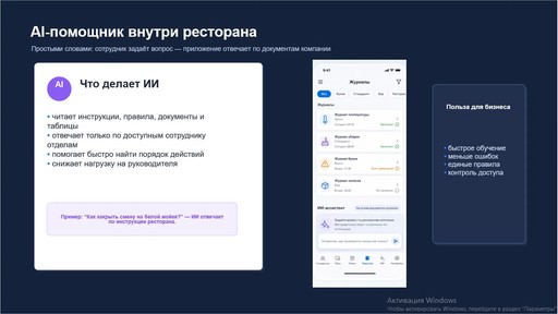 RestFlow — единая система управления рестораном