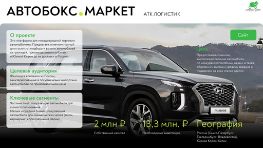 Развитие платформы для международной торговли автомобилями