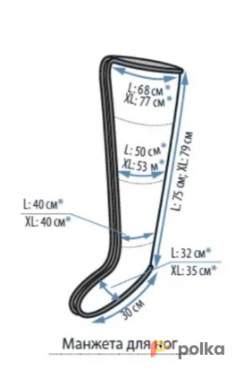 Возьмите Аппарат для лимфодренажа и прессотерапии напрокат (Фото 7) в Москве