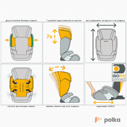 Возьмите АВТОКРЕСЛО CYBEX CBX FREE-FIX ISOFIX 12-36 напрокат (Фото 2) В Ростове-на-Дону