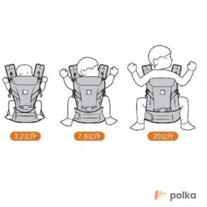 Возьмите ЭРГО РЮКЗАК ERGO BABY ADAPT напрокат (Фото 8) В Ростове-на-Дону