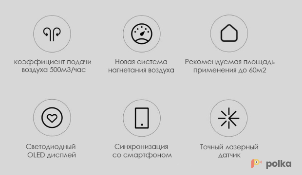 Возьмите Очиститель воздуха Xiaomi Mi Air Purifier Pro напрокат (Фото 3) в Москве