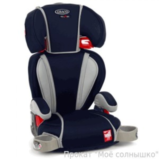 Автокресло 15-36 кг. Graco Logico Lx Comfort Sprint