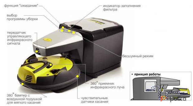 Возьмите Робот-пылесос Karcher RC 3000 напрокат (Фото 2) в Москве
