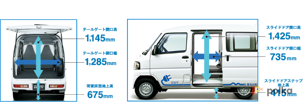 Возьмите Электромобиль Mitsubishi Minicab MiEV напрокат (Фото 2) в Санкт-Петербурге