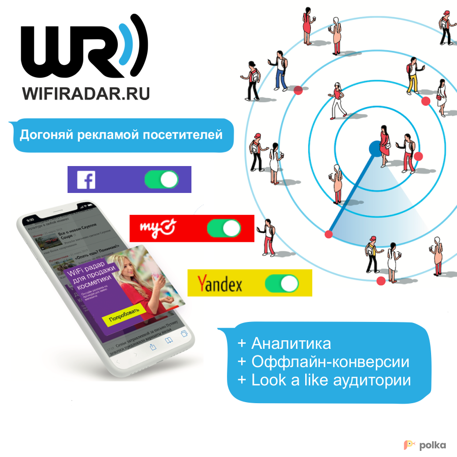 Возьмите WiFi Радар стационарный напрокат (Фото 2) в Москве
