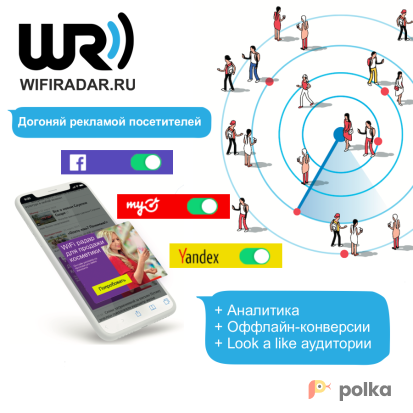 Возьмите WiFi Радар стационарный напрокат (Фото 1) в Москве