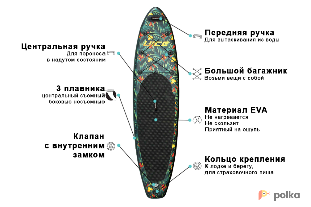 Возьмите Аренда, прокат сап досок, SUP board, surfing напрокат (Фото 11) в Москве