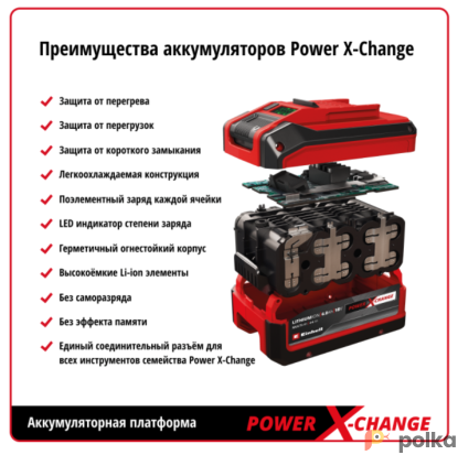 Возьмите Аккумулятор Einhell PXC 18V 2,0Ah напрокат (Фото 2) в Москве