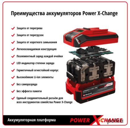 Возьмите Устройство зарядное Einhell PXC Power X-Twincharger 2х3A напрокат (Фото 2) в Москве