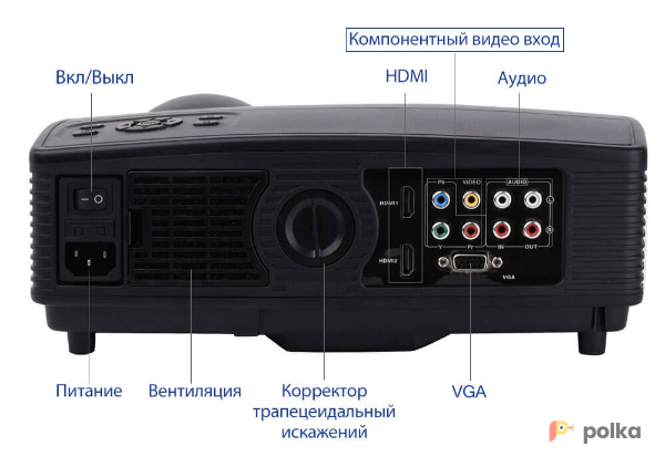 Возьмите Проектор Everycom X9 напрокат (Фото 2) В Перми