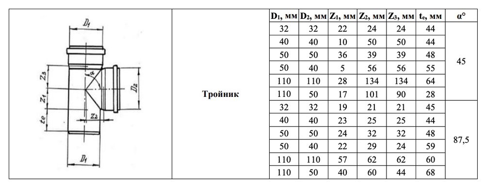 Тройник VALFEX 45 градусов, 110-50, внутренняя канализация 22110050