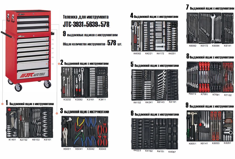 Тележка инструментальная JTC 9 секций в комплекте с набором инструментов 578 предметов, 3931+5639+578 754559