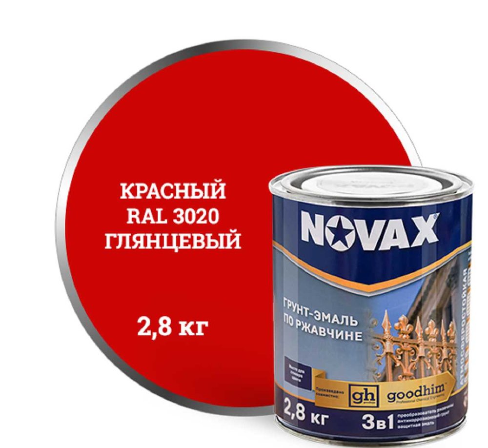 Грунт-эмаль Goodhim NOVAX 3в1 красный RAL 3020, глянцевая, 2,8 кг 10939