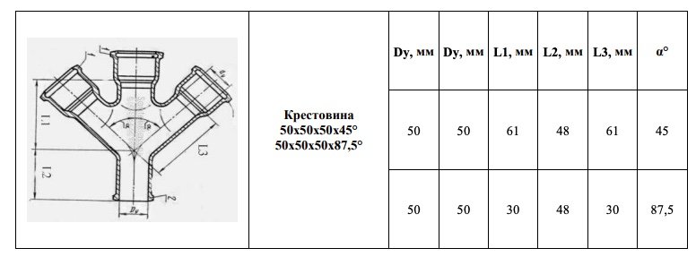Крестовина VALFEX 50/50/50x87.5, внутренняя канализация 27205050
