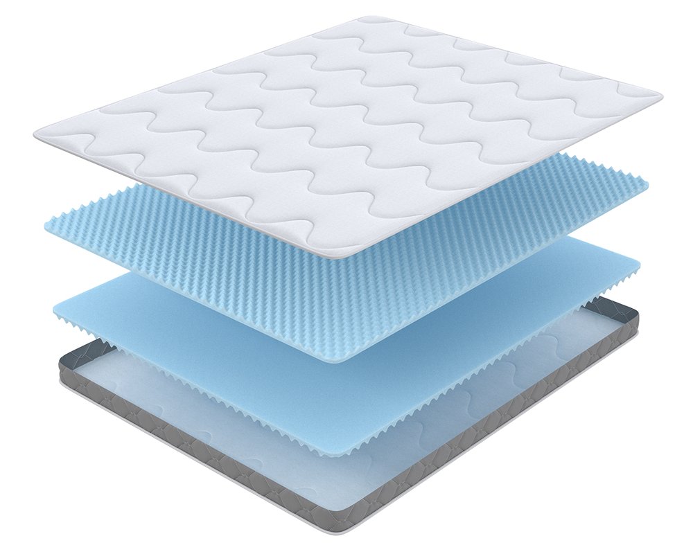 Матрас ProSon SOVA Flex S 80-200 Матрас SOVA Flex S