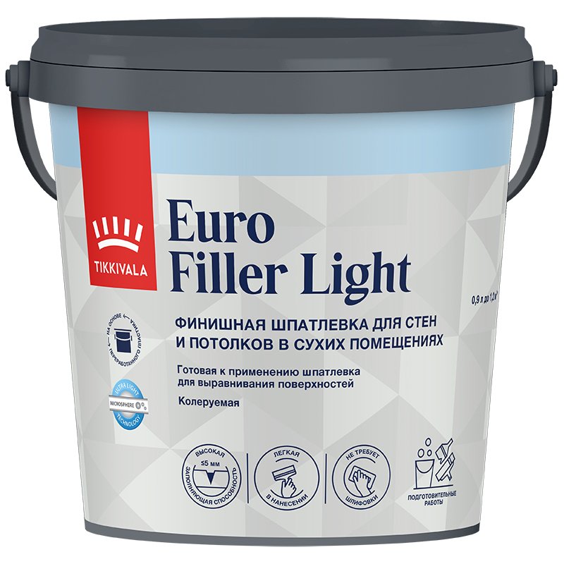 Шпаклевка финишная легкая Tikkurila EURO FILLER LIGHT 0.9 л 700009481
